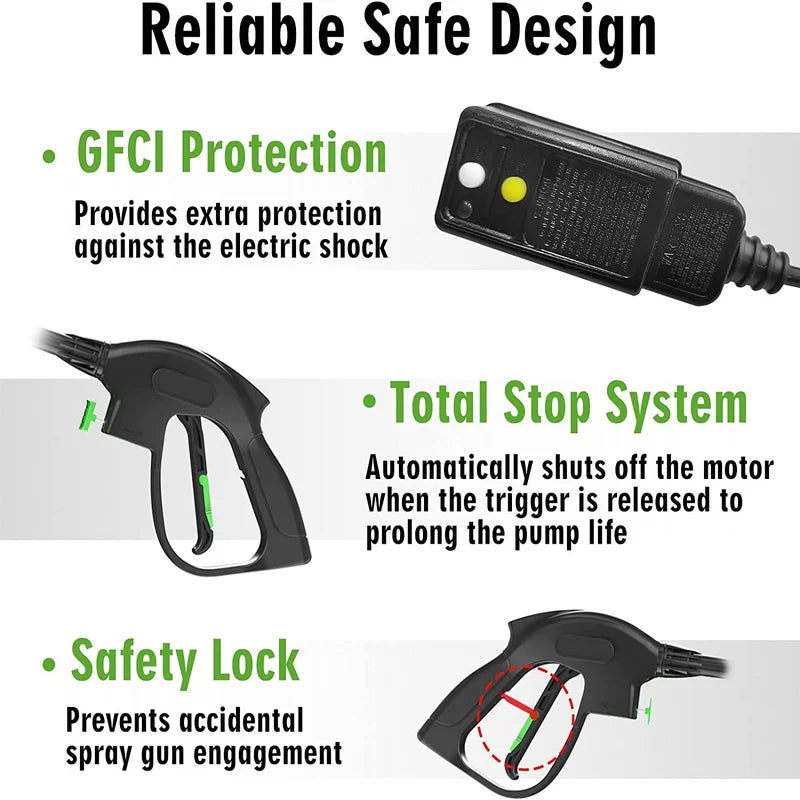 2500 Max PSI 2.4 GPM Electric Pressure Washer